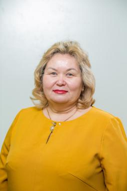 Шекета Елена Михайловна