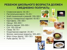 Ежедневный рацион
